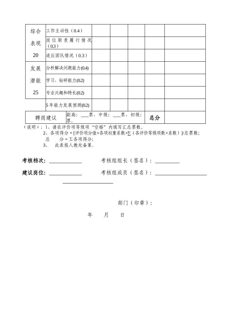 试用期考核表_第3页
