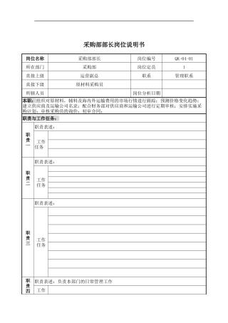 采购部部长岗位说明书