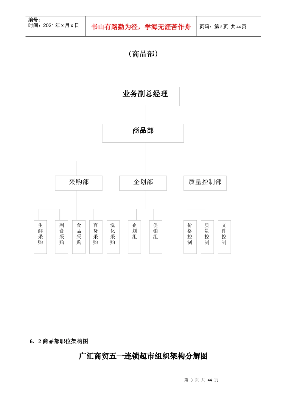 采购管理手册 word 文档_第3页