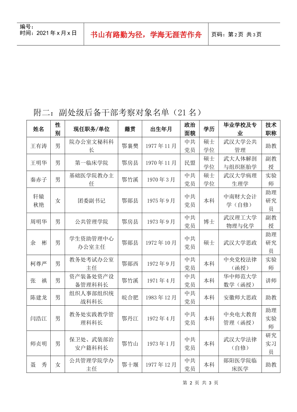 郧阳医学院副职后备干部_第2页