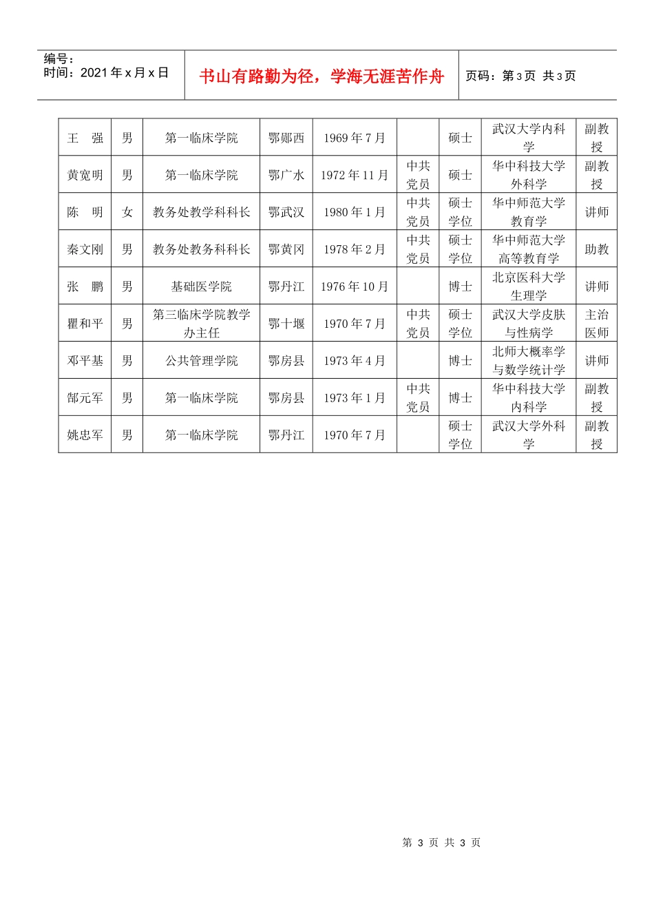 郧阳医学院副职后备干部_第3页