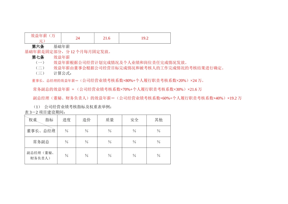 私营企业年薪激励制度_第2页