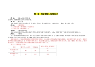 私营企业年薪激励制度
