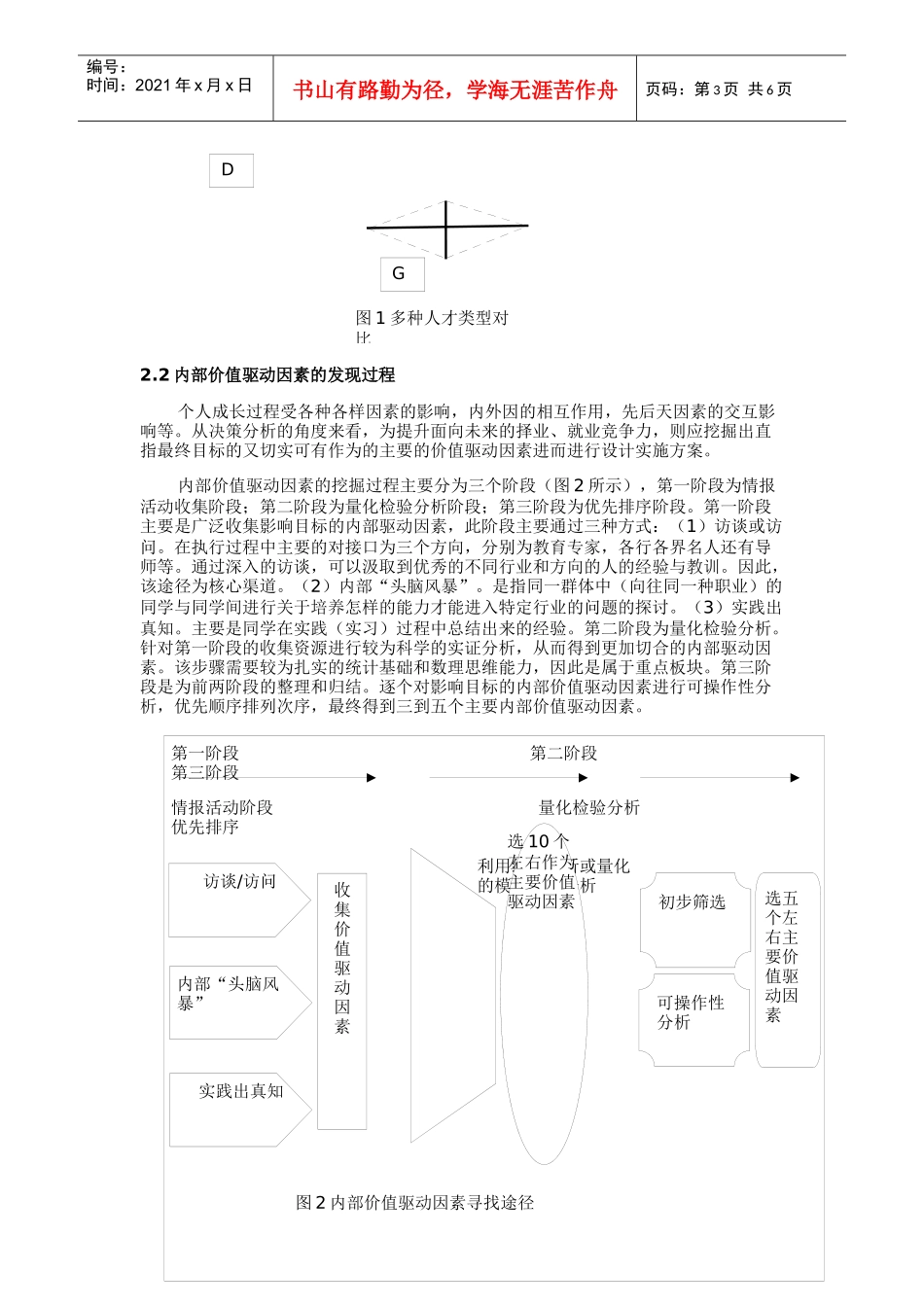 针对研究生就业困难背景_第3页