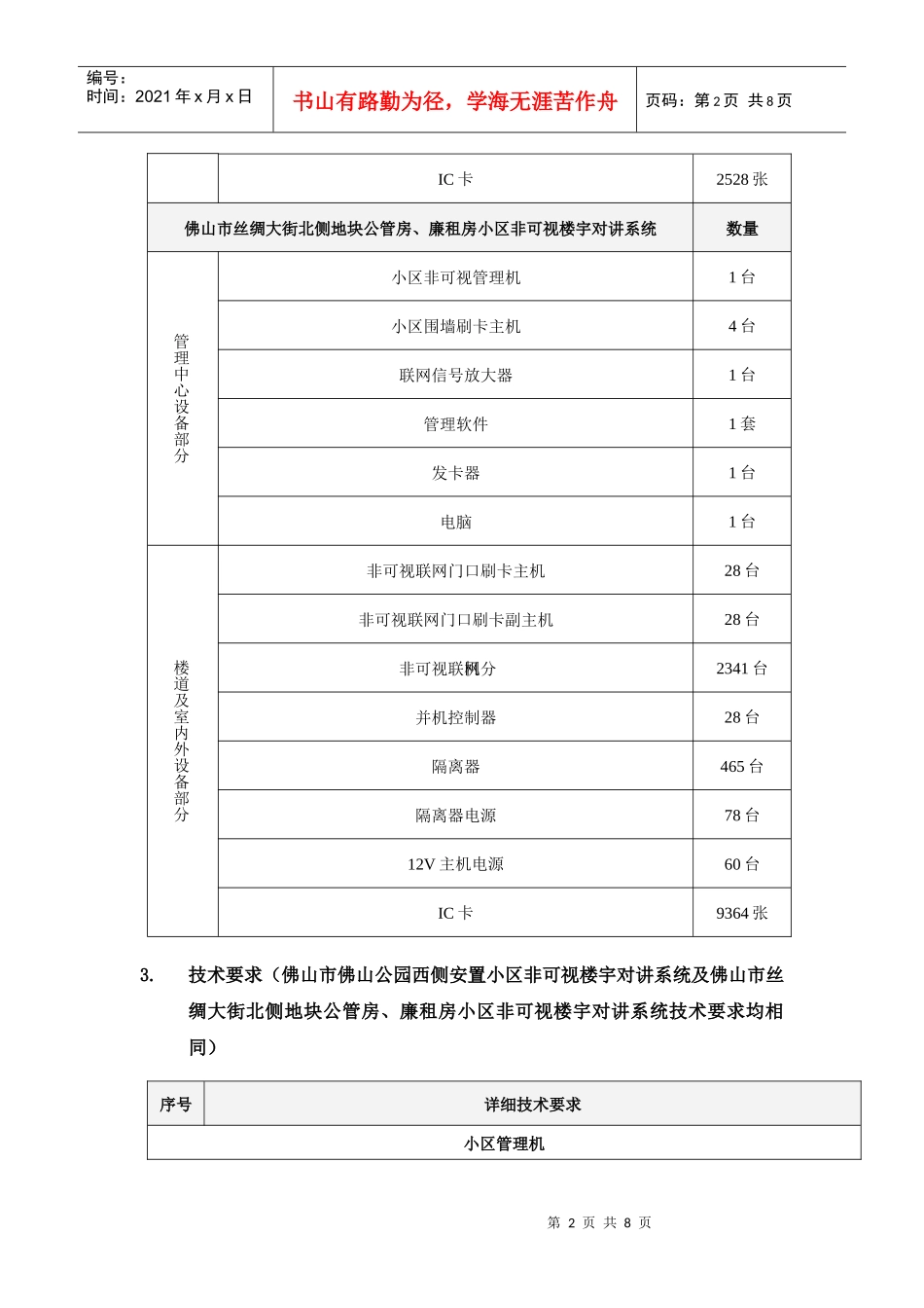 采购项目技术要求项目背景描述：本项目包括佛山市佛山公园西_第2页