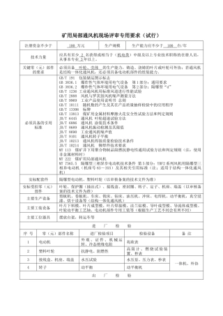 通风降尘及抽放类产品专用要求汇总12个