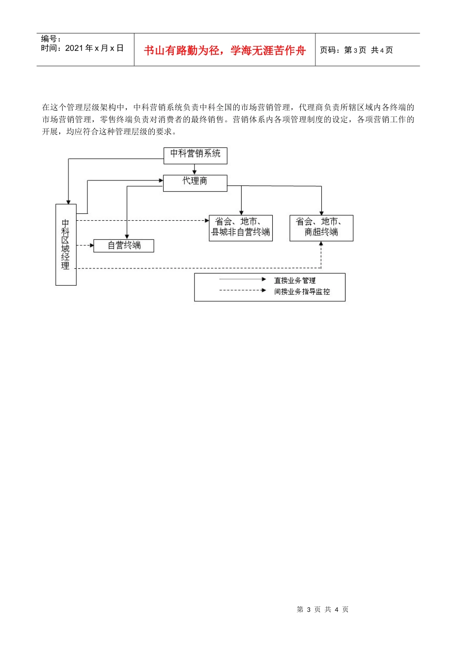 金智招商手册_第3页