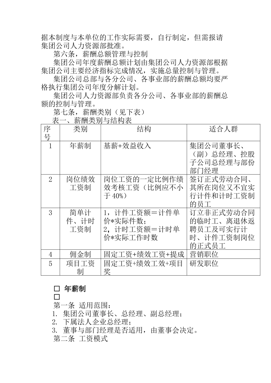 重庆四维瓷业（集团）股份有限公司薪酬管理制度（试行）(doc 15)_第2页