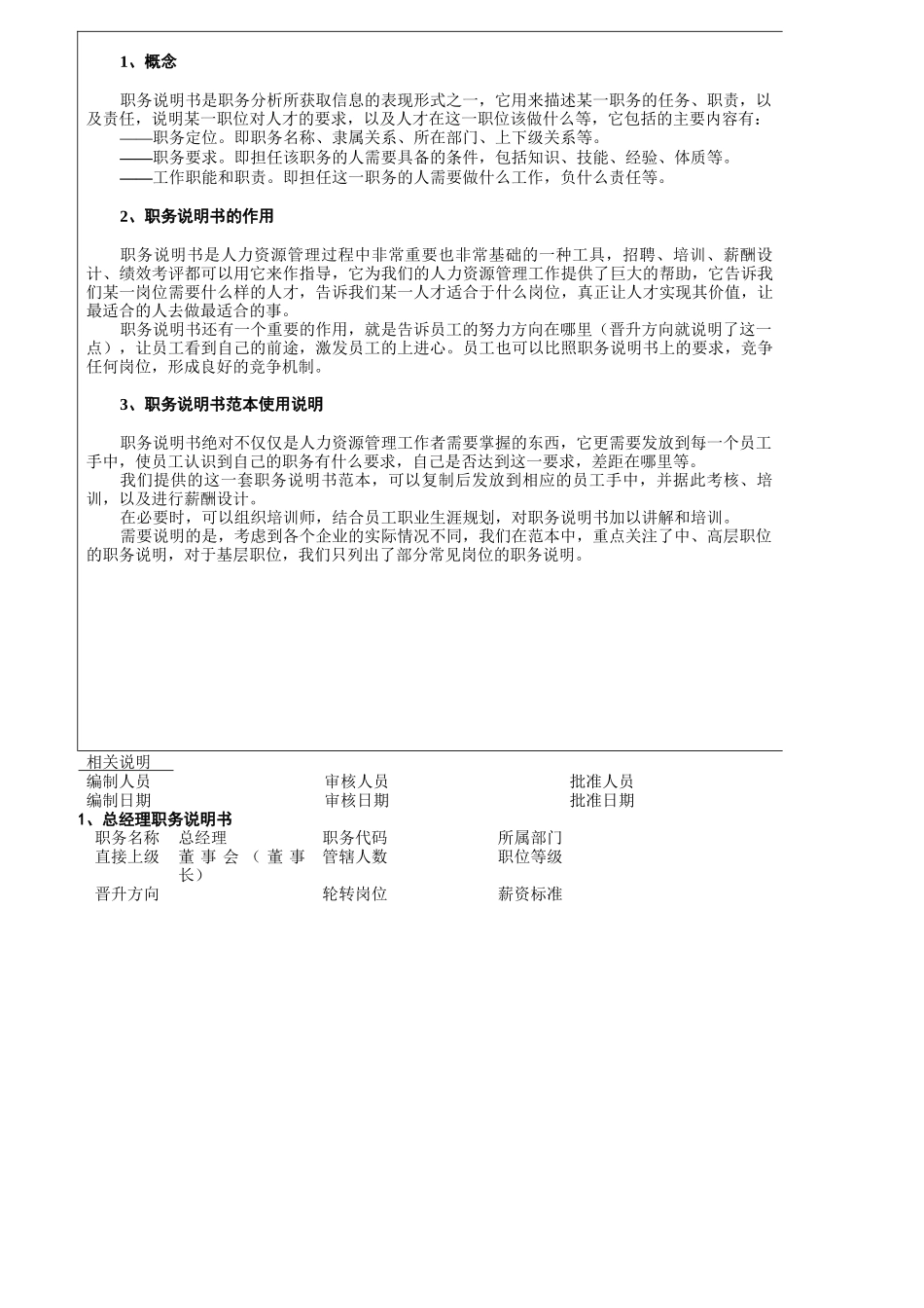 某集团职务说明书范本_第2页