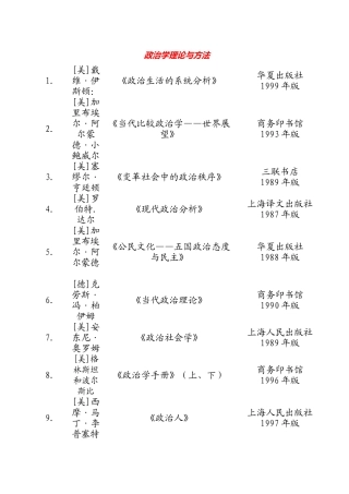 政治学与行政学推荐书籍
