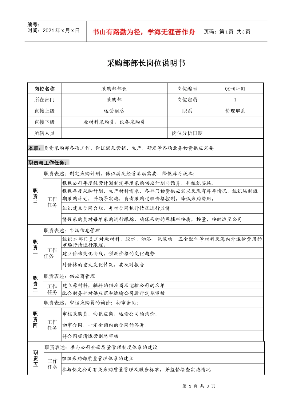 采购部经理岗位说明书_第1页