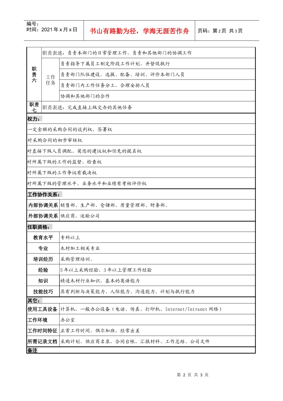 采购部经理岗位说明书_第2页