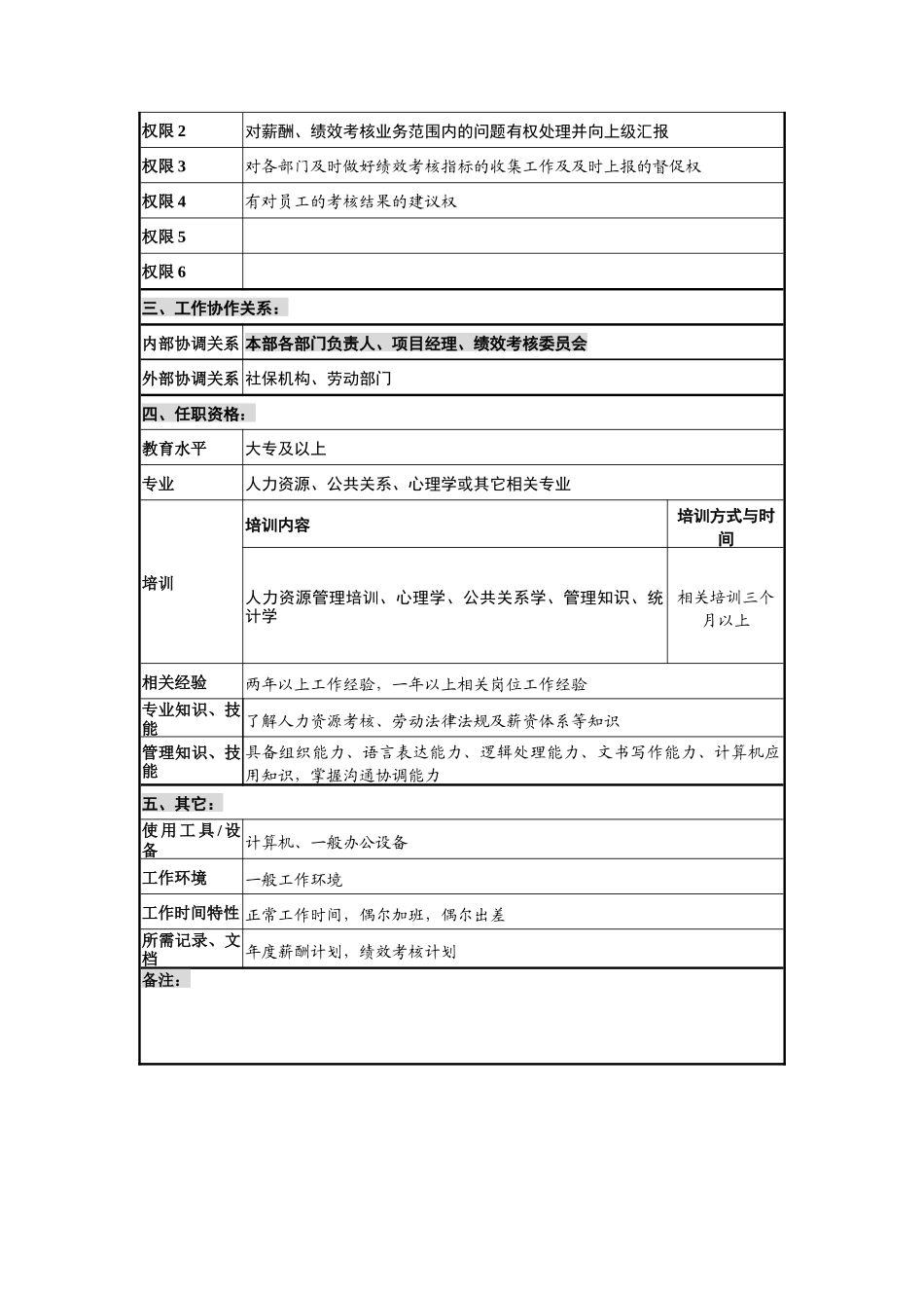 薪酬考核员岗位说明书_第2页