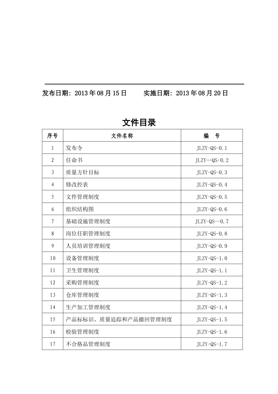 酱卤肉制品质量安全管理手册_第2页