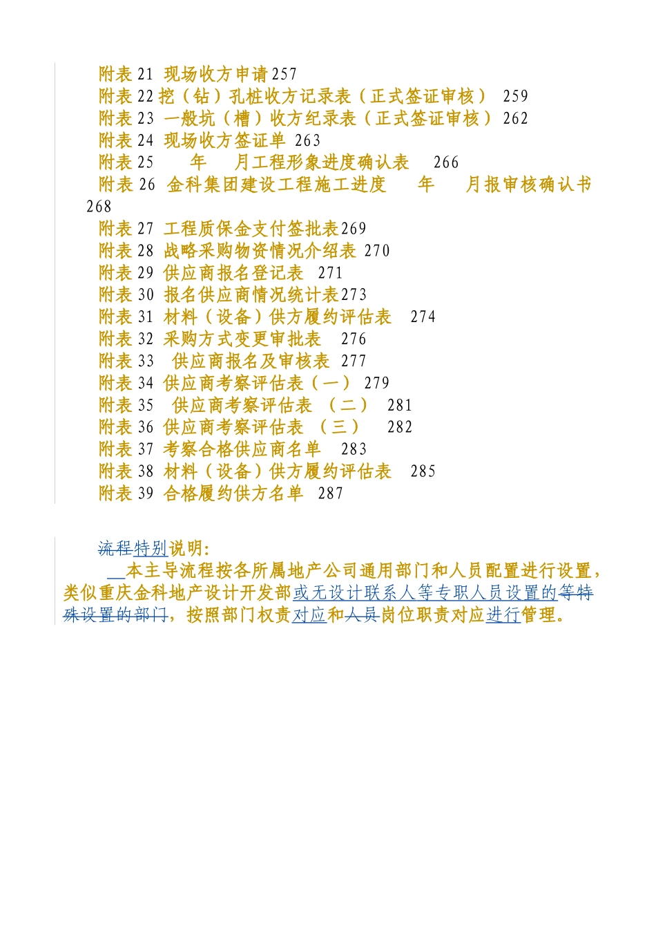 金科地产_工程管理部主导流程_287页_第3页