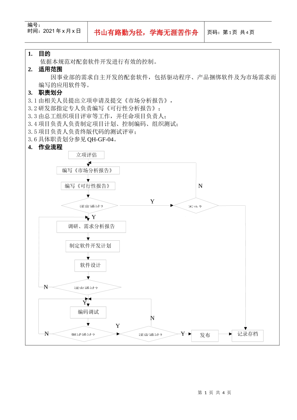 配套软件开发管理规范_第1页