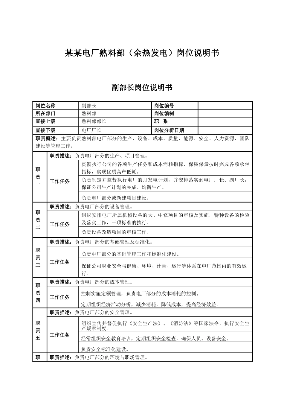某某电厂熟料部岗位说明书_第1页