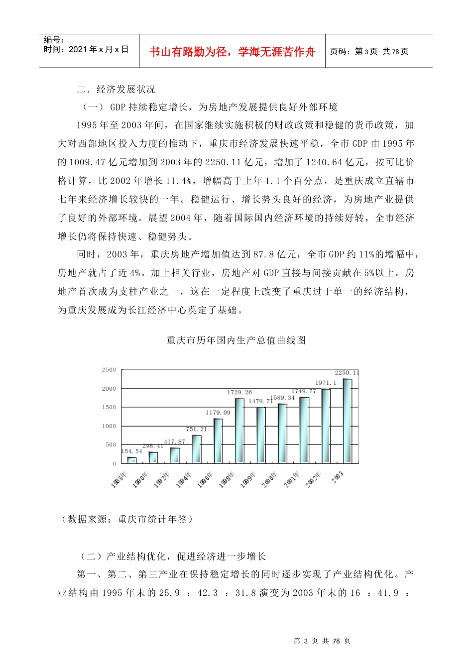 重庆市房地产市场调查报告_第3页