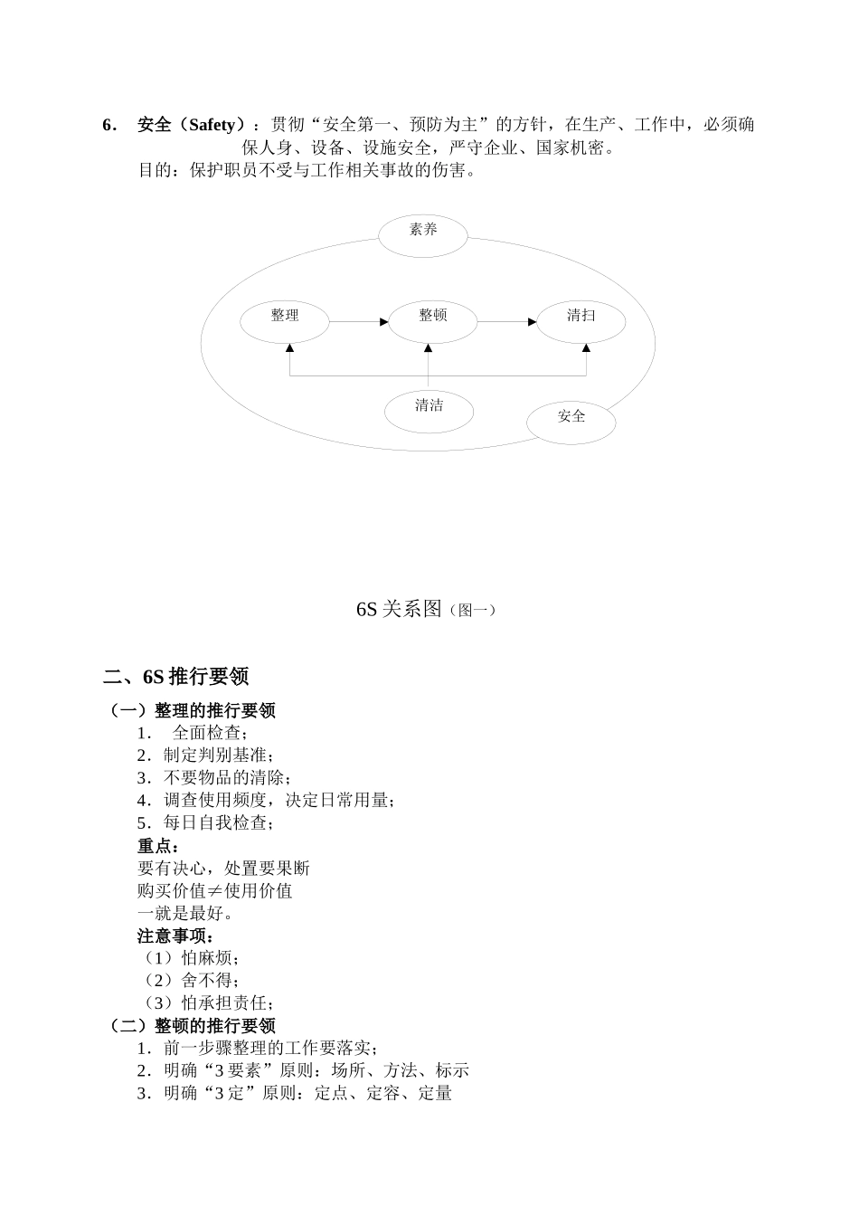 维持厂房良好环境(1)_第2页