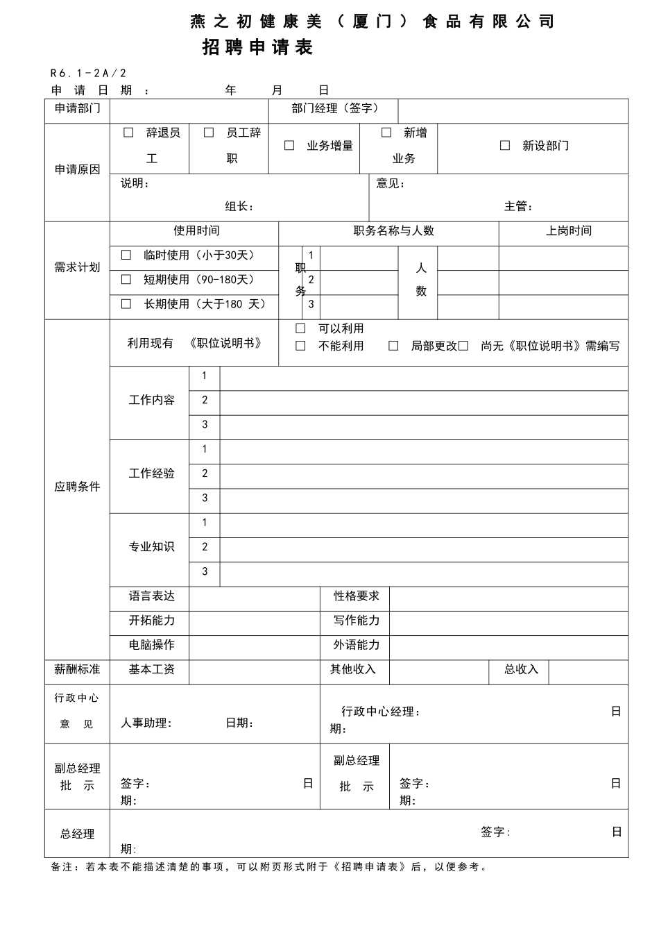 某某食品有限公司职位说明书_第3页