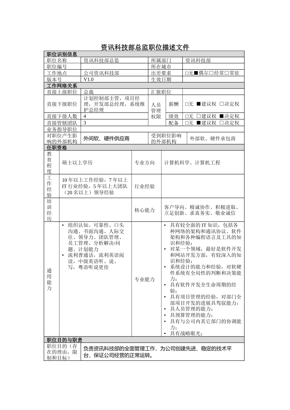 资讯科技部总监岗位说明书_第1页