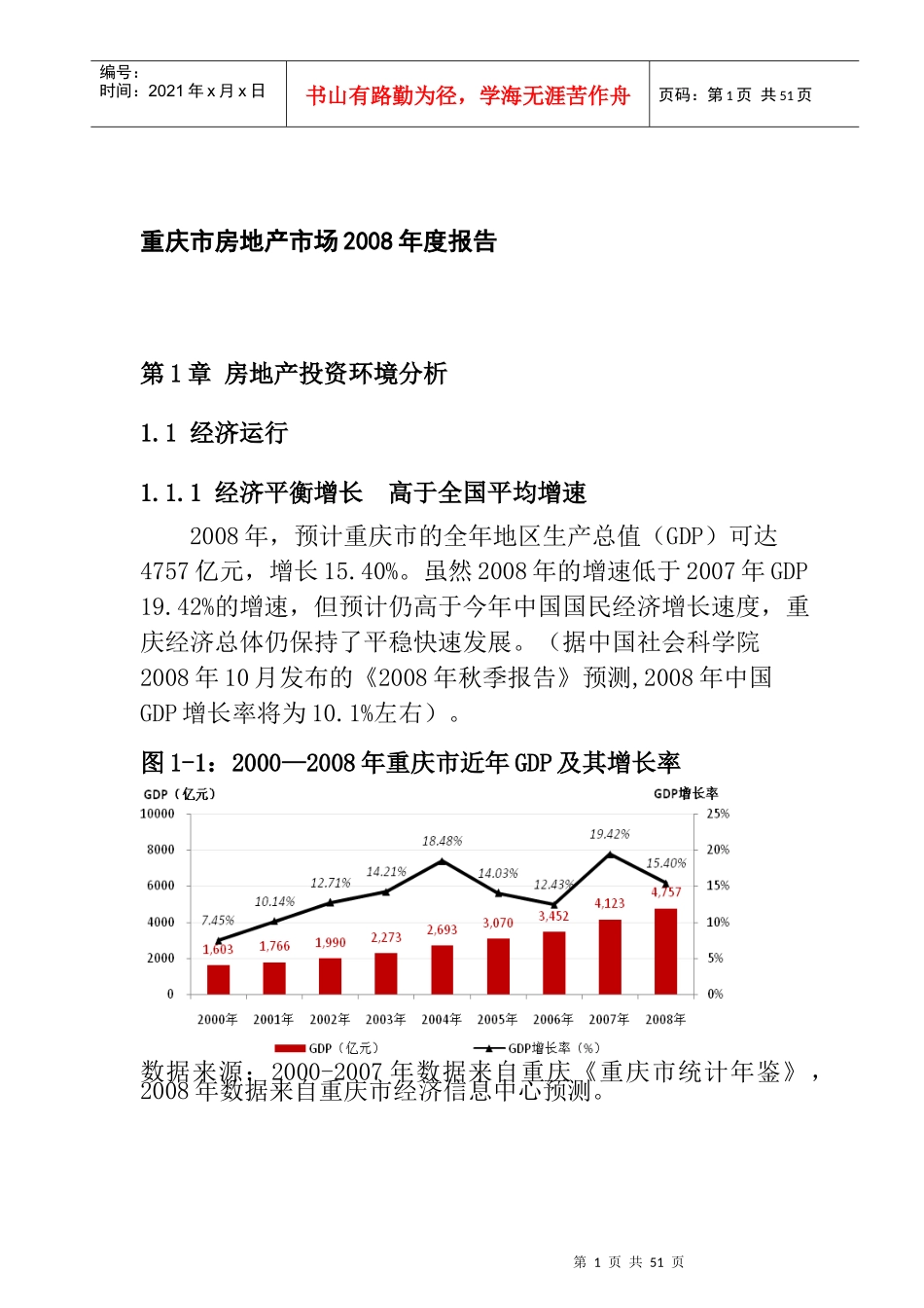 重庆市房地产市场年度报告_第1页