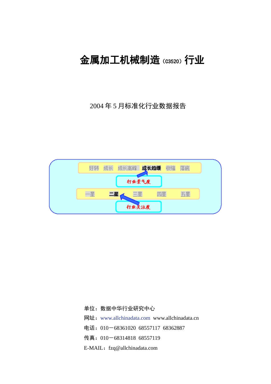 金属加工机械制造C3520行业数据报告(1)_第1页
