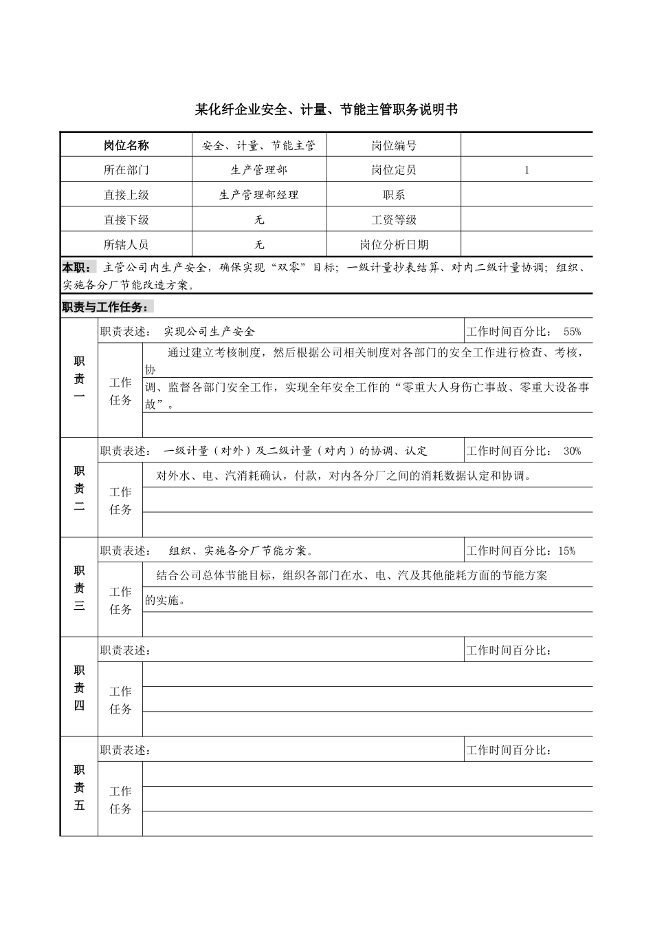 某化纤企业安全、计量、节能主管职务说明书_第1页