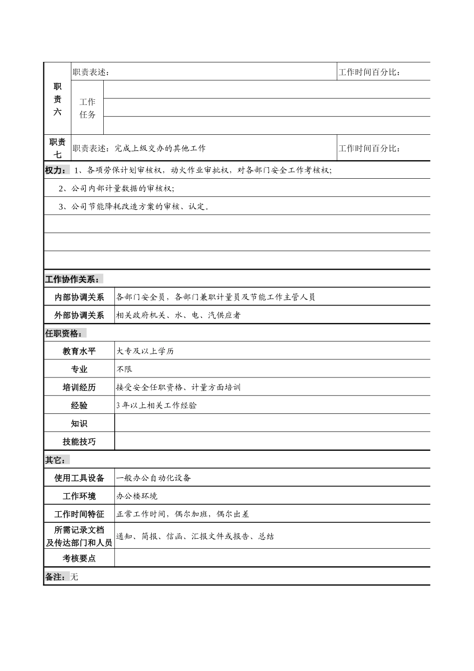 某化纤企业安全、计量、节能主管职务说明书_第2页