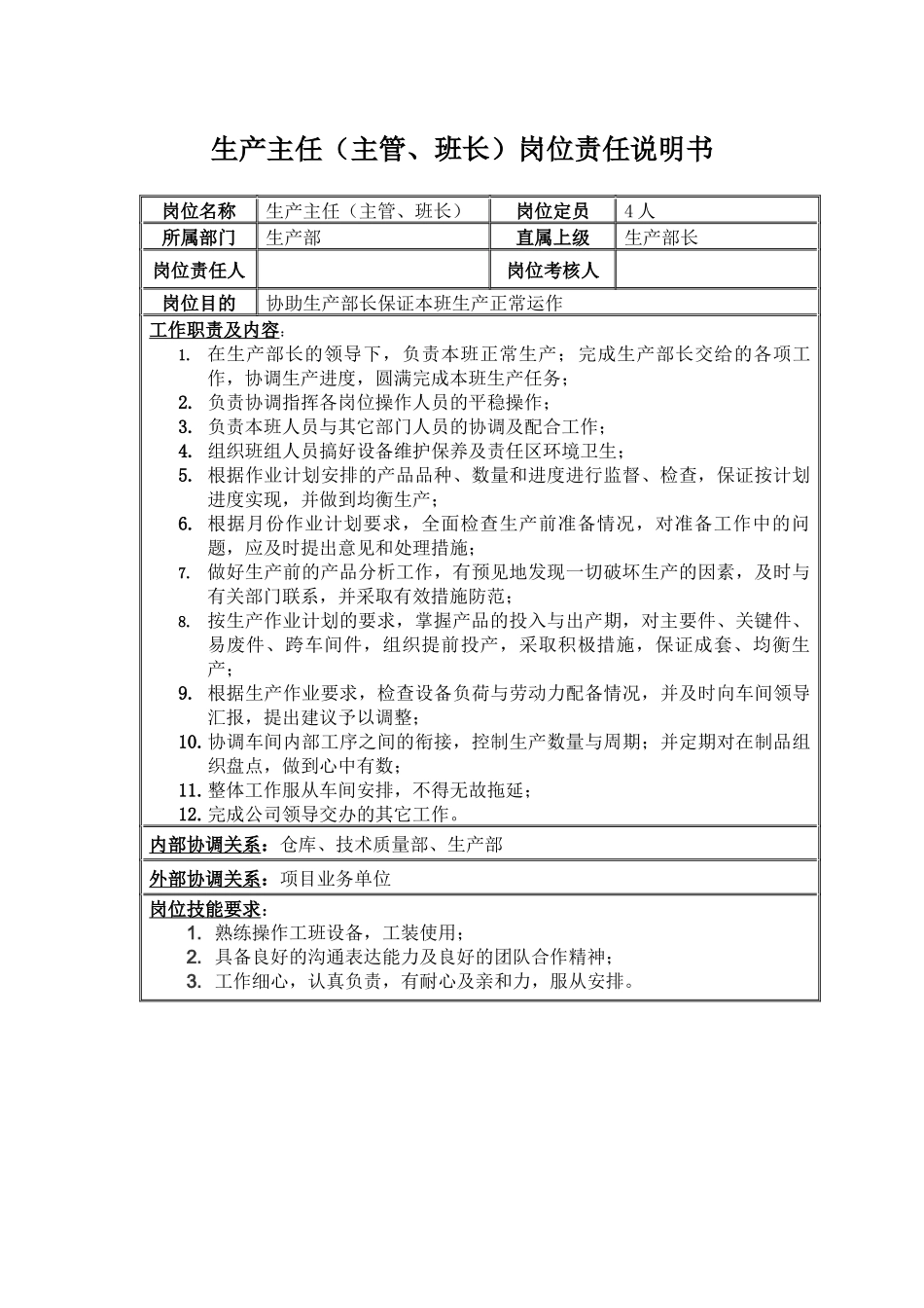 职务说明书初稿_第2页