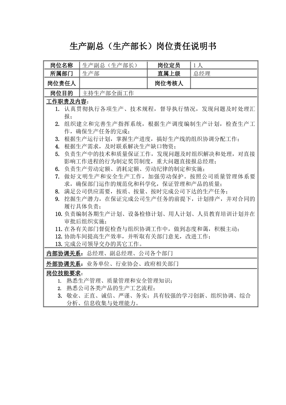 职务说明书初稿_第3页