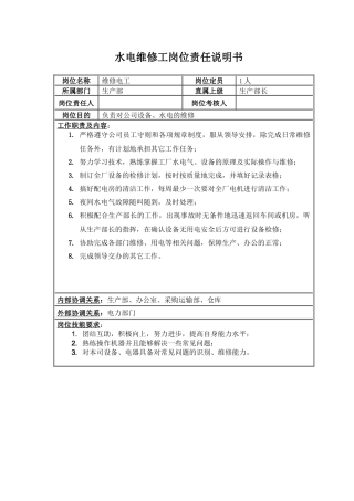 职务说明书初稿