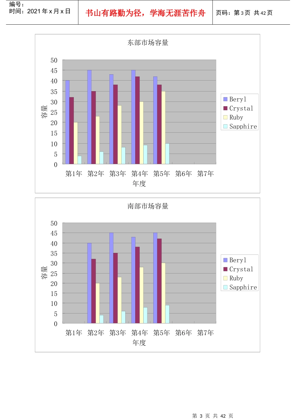 金蝶商业企业经营实战手册_第3页