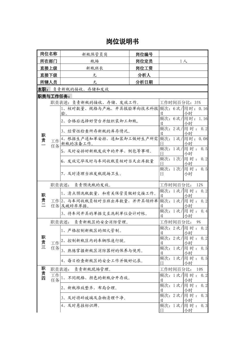 新瓶保管员岗位说明书_第1页