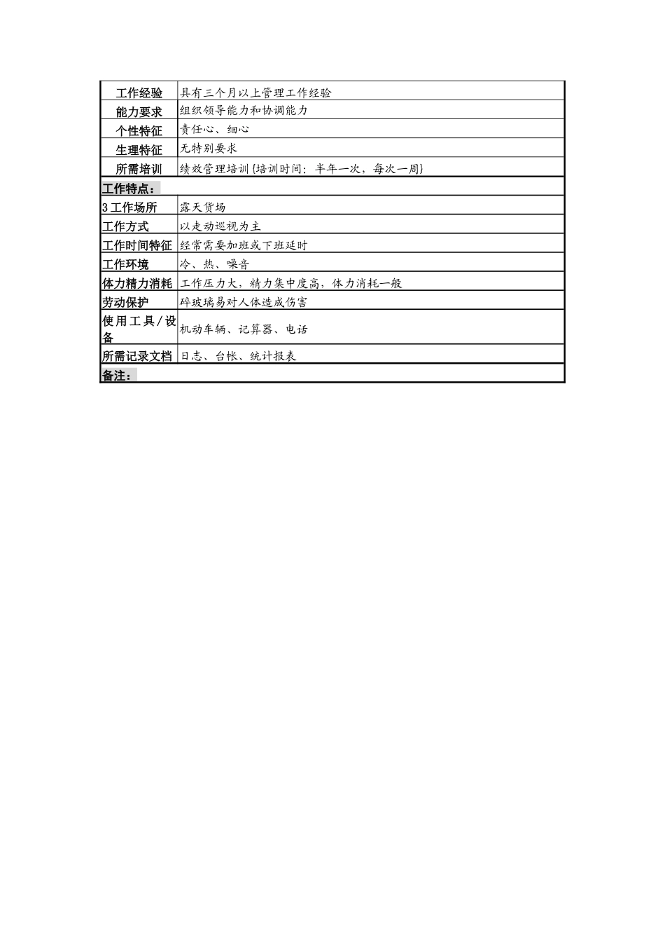 新瓶保管员岗位说明书_第3页