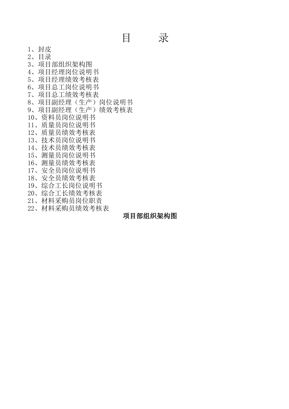 项目部岗位职责及绩效考核办法(77页)_第1页