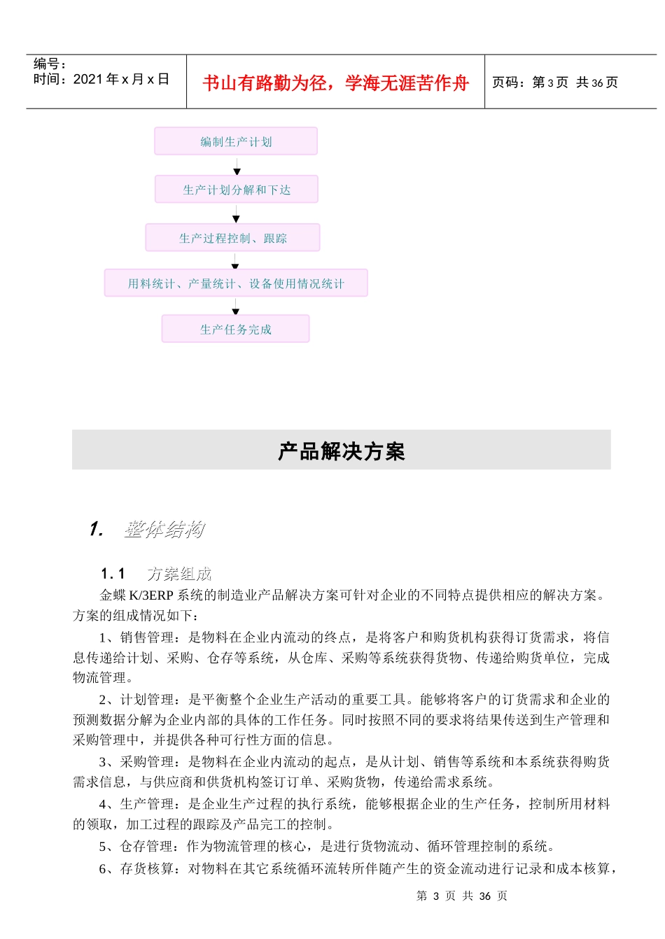 金蝶K3制造业业务处理流程_第3页