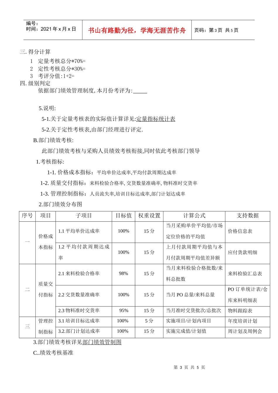 采购部绩效管理制度(第二版)_第3页