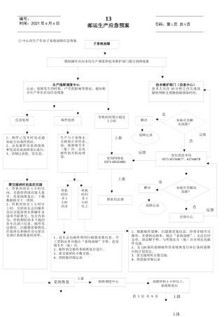 邮运车辆事故应急预案