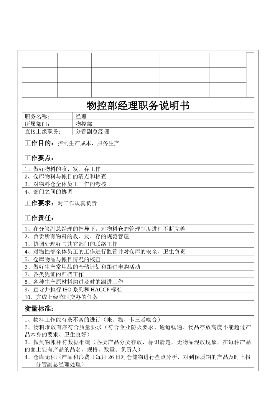 物控部职务说明书(1)_第3页