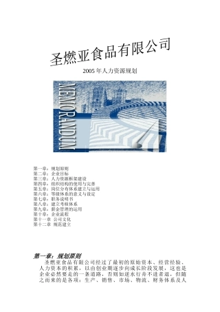 某食品公司人力资源规划