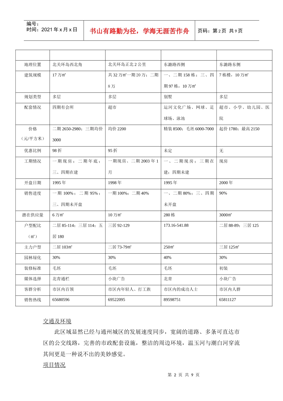 通县东北部项目分析（魏）_第2页