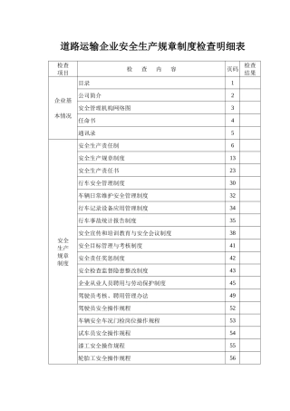 道路运输企业安全生产规章制度