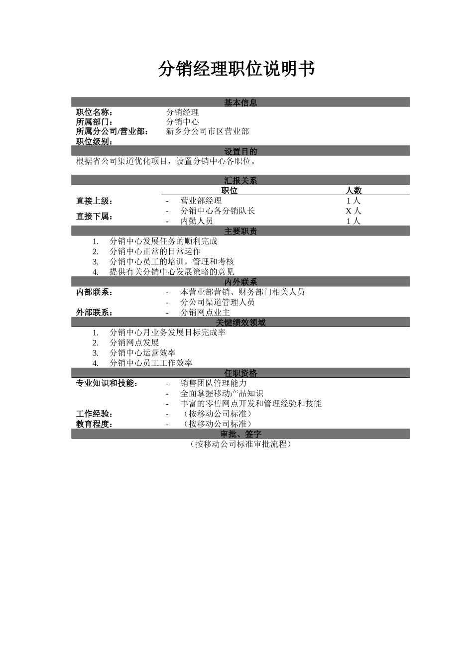 分销中心的职位说明书_第2页