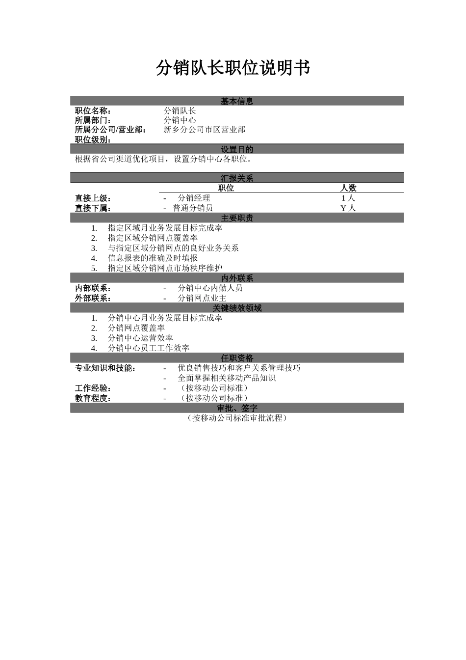 分销中心的职位说明书_第3页