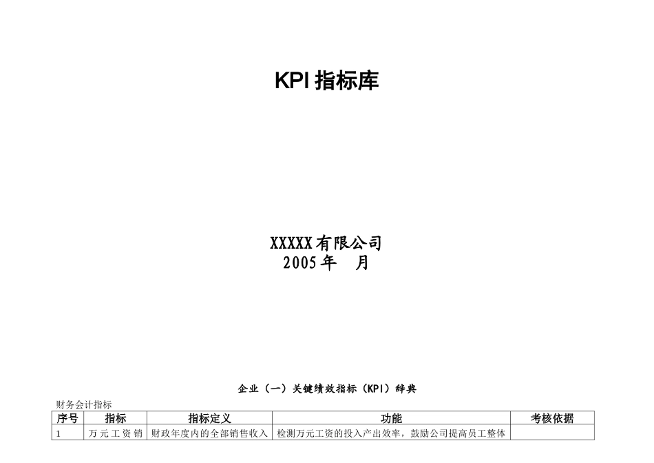某某公司KPI指标库_第1页