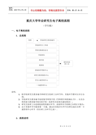 重庆大学毕业研究生网上离校流程 (1)