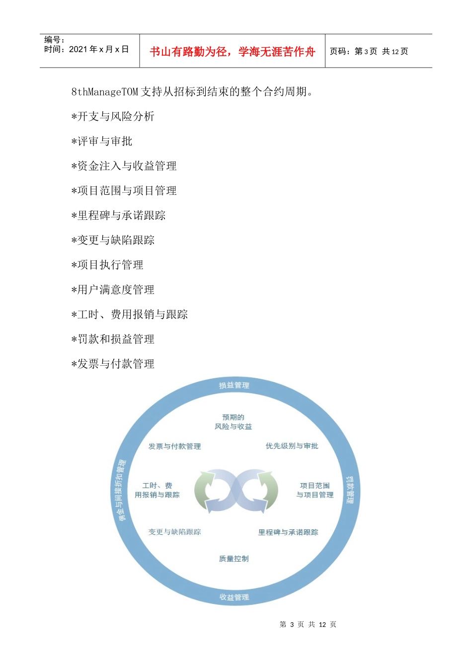 采购管理和外包管理_第3页