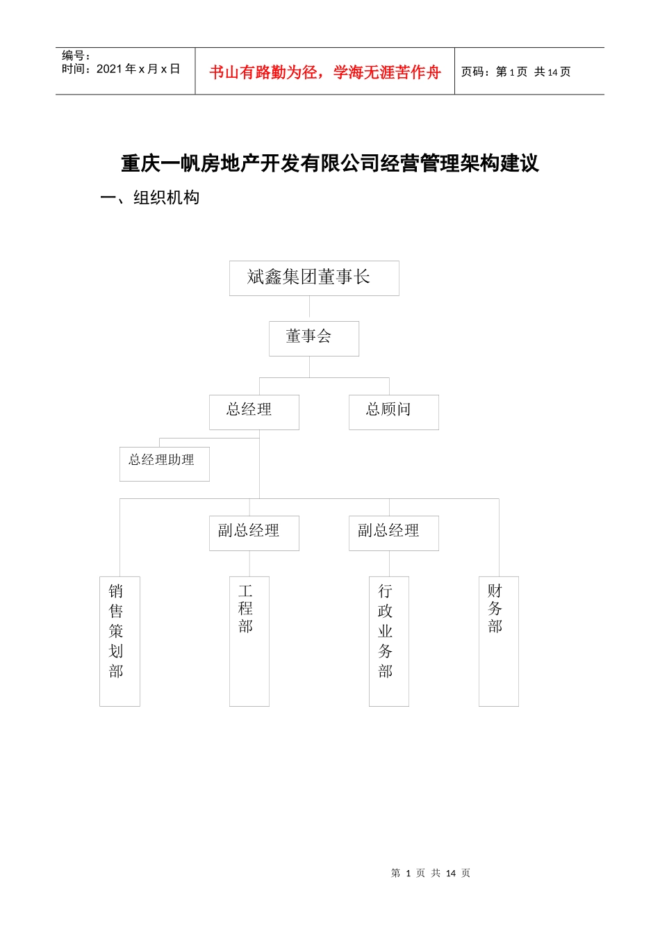 重庆一帆房地产开发公司经营管理架构_第1页
