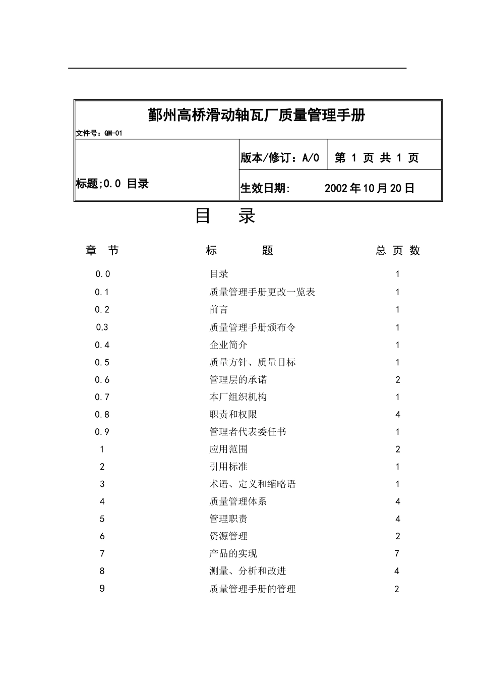 鄞州XX滑动轴瓦厂质量管理手册(DOC 41)_第2页